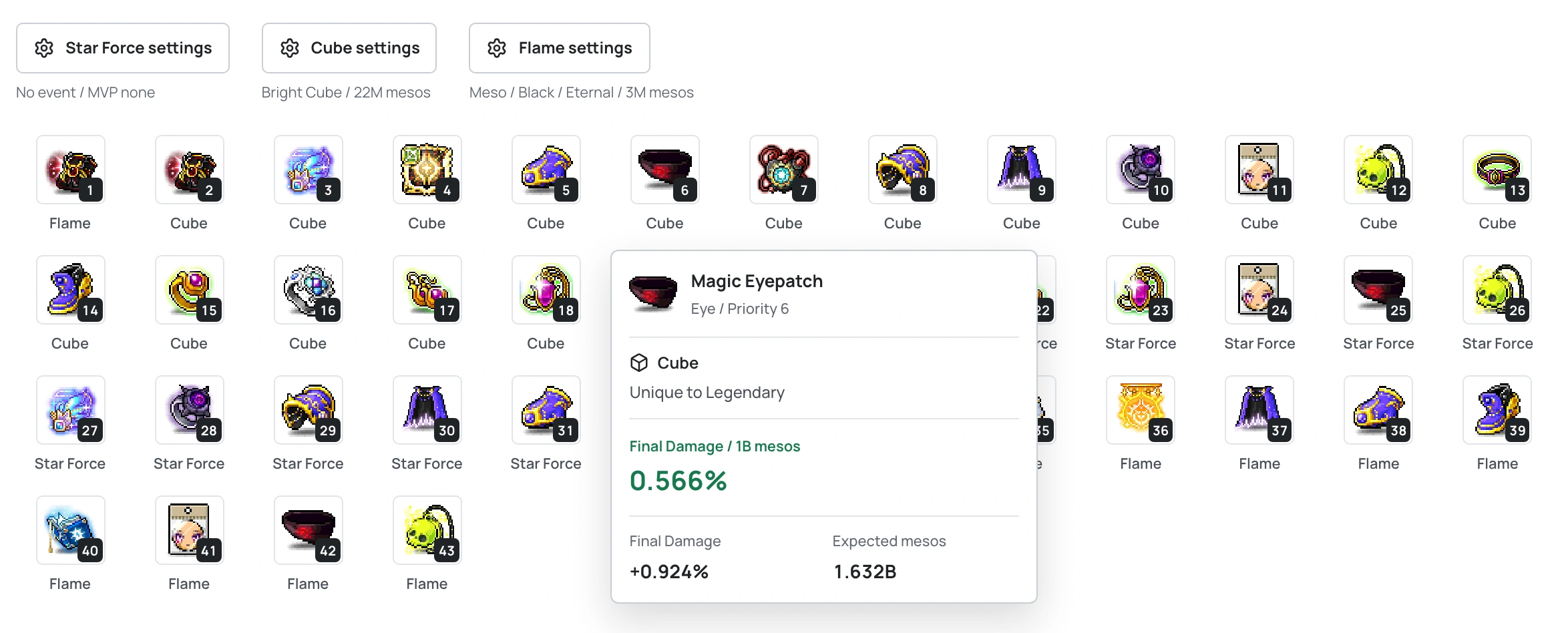 Example All Priorities comparison across a full equipment loadout, with Star Force, Cube, and Flame upgrades and Magic Eyepatch details highlighting Final Damage per 10B mesos, damage gain, and expected cost.